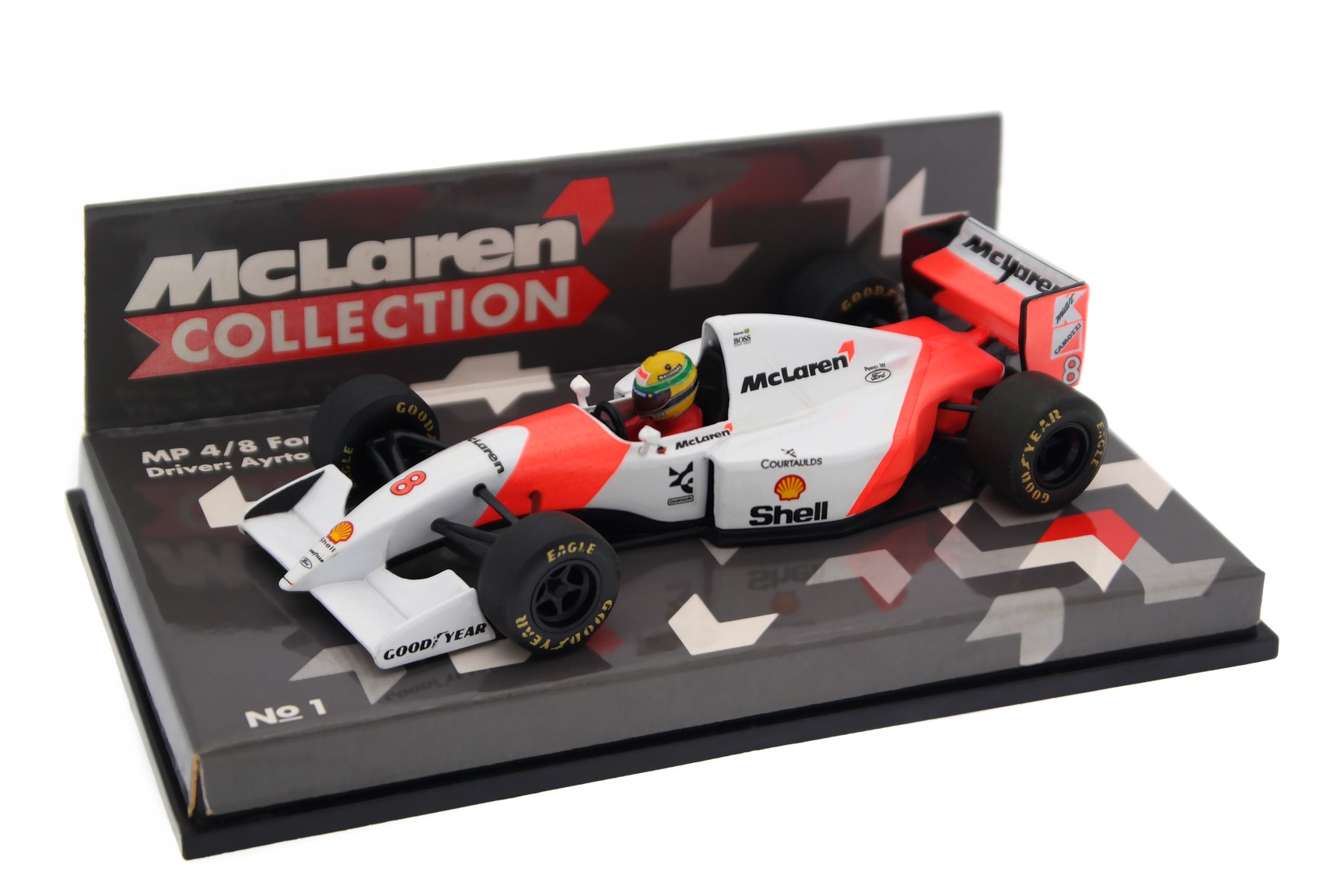 Колекційна масштабна модель 1/43 McLaren MP4/8 від Minichamps F1