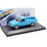 1/43 Solido S4312302 Volkswagen Caddy I Custom 14D 1982 - Miami Blue