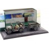 Cararama Jeep Willys CJ-2A with Trailer 1945