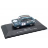 Sunbeam Imp BTCC