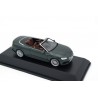 Spark Audi A5 Cabriolet F5 2017 - Gotland Green Metallic