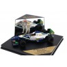 Minardi M195